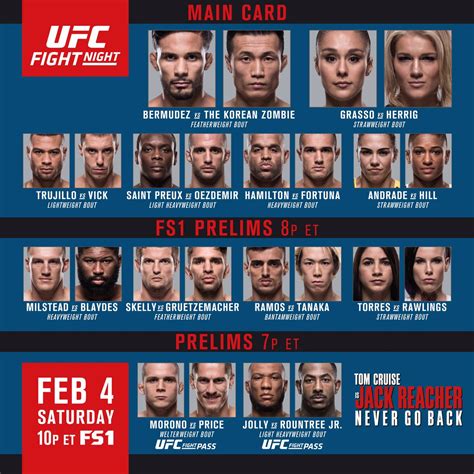 fight card for ufc tonight